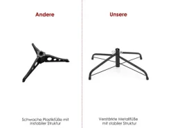 Costway Künstlicher Weihnachtsbaum 150cm mit 350 PVC Nadeln & Ständer