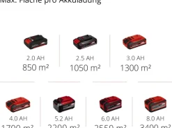 Einhell Power X-Change Akku-Kehrmaschine TE-SW 18/610 Li Solo