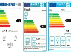 Flex-Well Classic Küchenzeile Lucca 270 cm Weiß