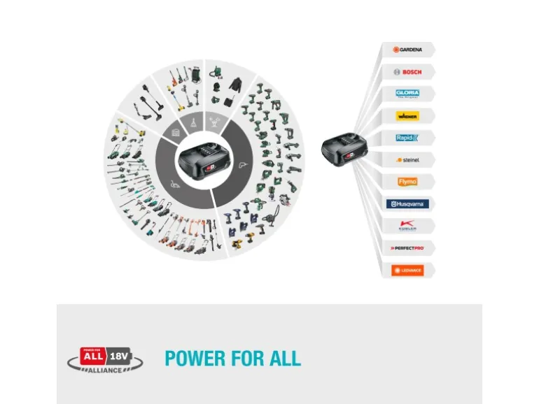 Gardena Akku-Multi-Reiniger AquaBrush Patio 03/18V P4A Solo