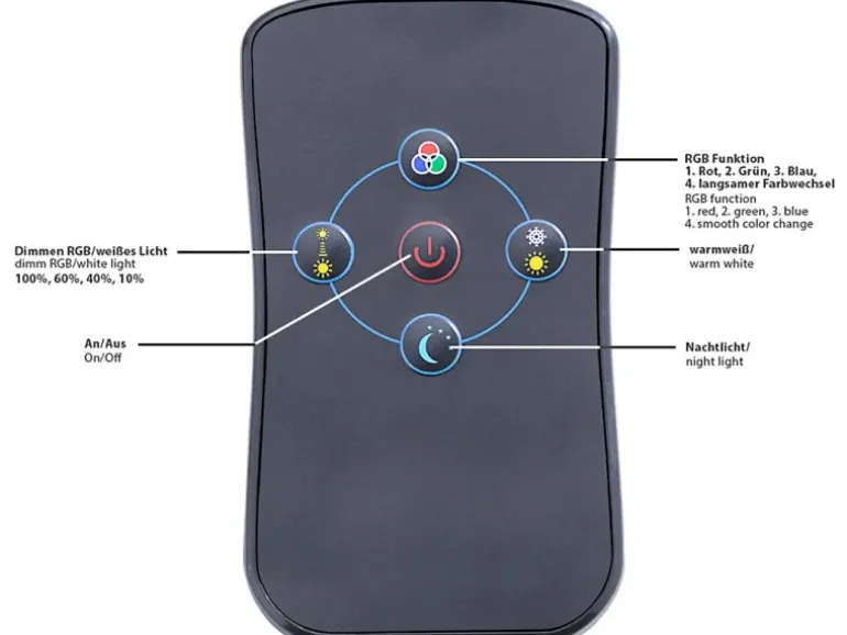 Just Light. LED-Deckenleuchte Skyler Weiß Ø 25 cm