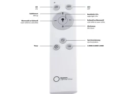 Just Light. LED-Deckenleuchte Jupiter Sternenhimmel Weiß Ø 80 cm