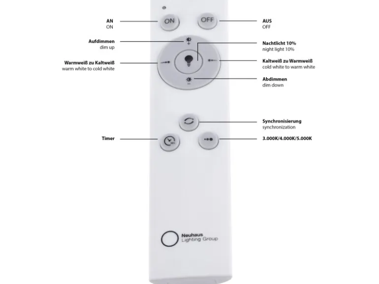 Just Light. LED-Deckenleuchte Jupiter Sternenhimmel Weiß Ø 80 cm