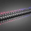 Konstsmide LED Microkette mit Farbwechsel 40 Lichter Rot/Blau