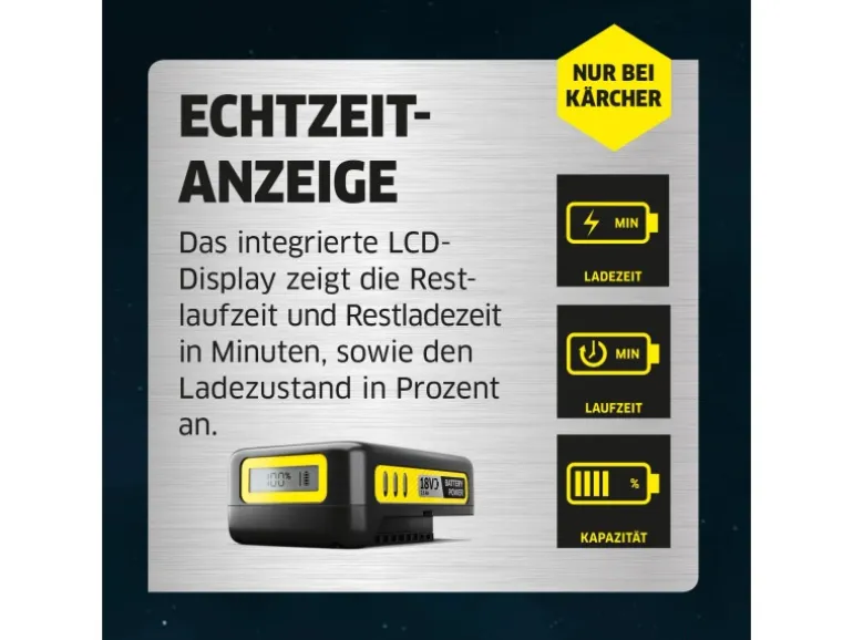 Kärcher Starter Kit Battery Power 36/25