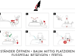 Krinner Christbaumständer Ultra Grip XL Grün