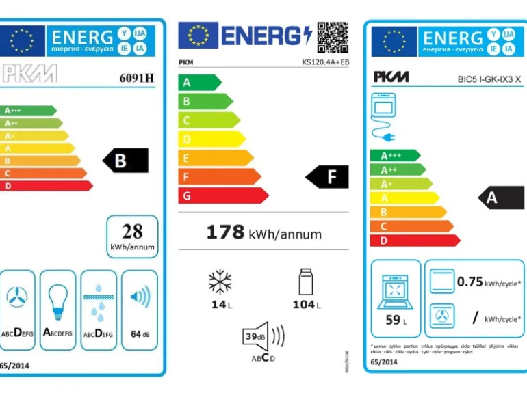 Menke Küchenzeile Premium 300 cm Weiß Hochglanz-Sonoma Eiche Nachbildung
