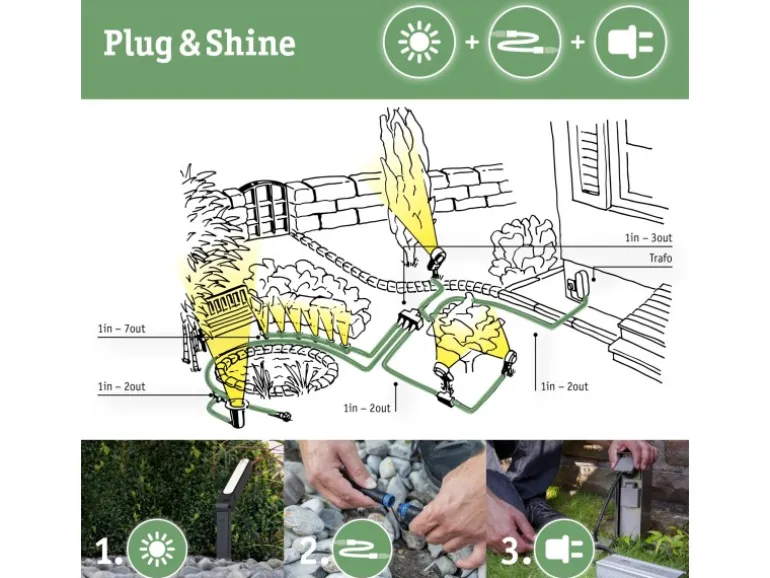 Paulmann LED-Lichterkette Plug & Shine 7,5 m Warmweiß IP44 3000 K Schwarz