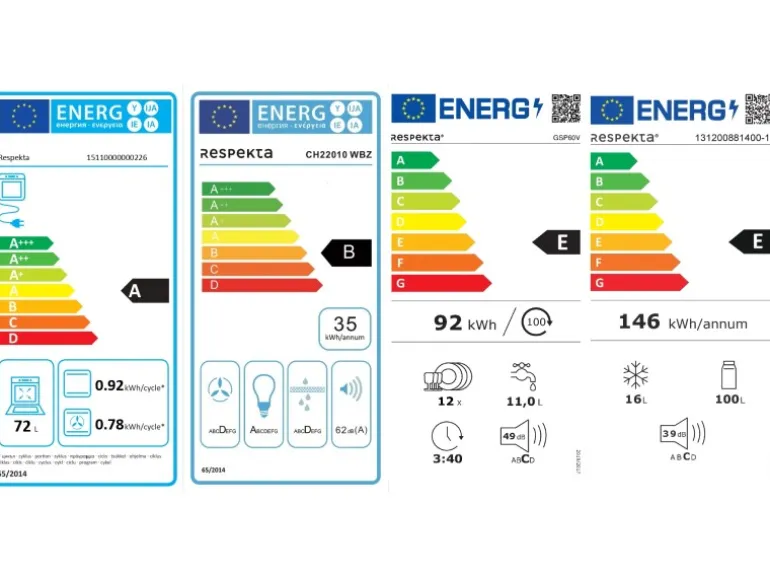 Respekta Küchenzeile GLRP380HWWM Grifflos 380 cm Weiß matt