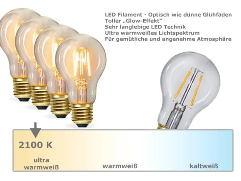 Satisfire Illu- Partylichterkette 20m Schwarz Biergarten Terrasse 20x LED Filament Glühbirne